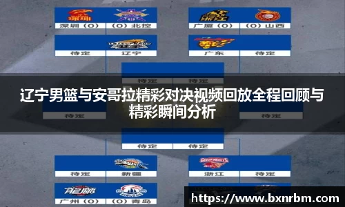 辽宁男篮与安哥拉精彩对决视频回放全程回顾与精彩瞬间分析